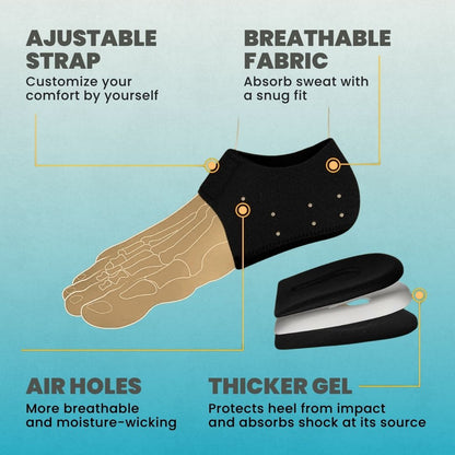 Heel Ease