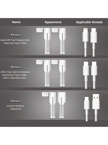 Charger Cable Protector