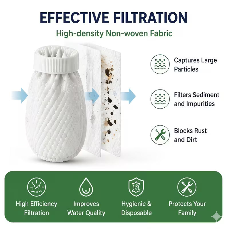 AquaPure Filter Cartridge