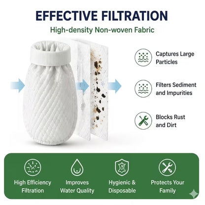 AquaPure Filter Cartridge