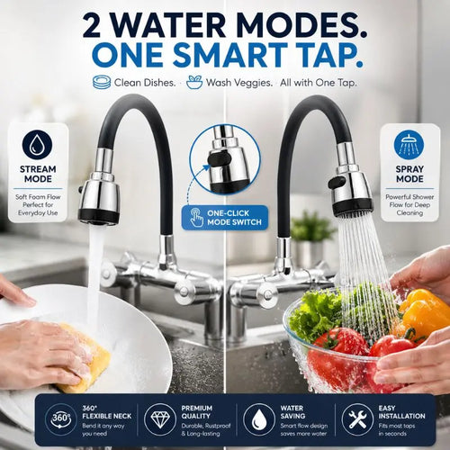 360° Bendable Silicone Faucet Nozzle – Jet & Soft Stream (Random Color)