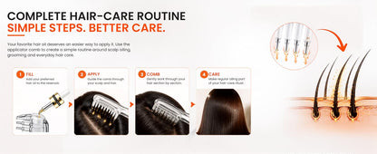 Root Flow