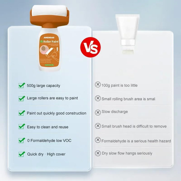 Wall Repairing Brush Roller