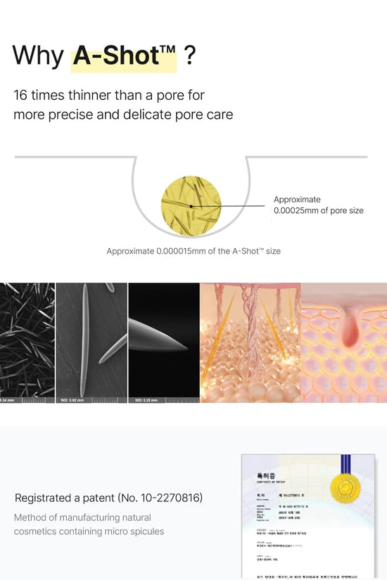 Retinal Shot Tightening Booster ✨