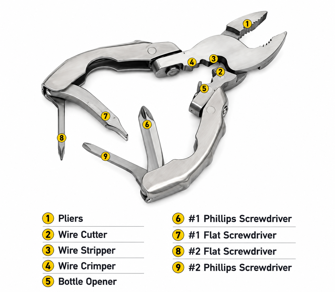 Mini Multifunctional 9-in-1 Keychain Multitool