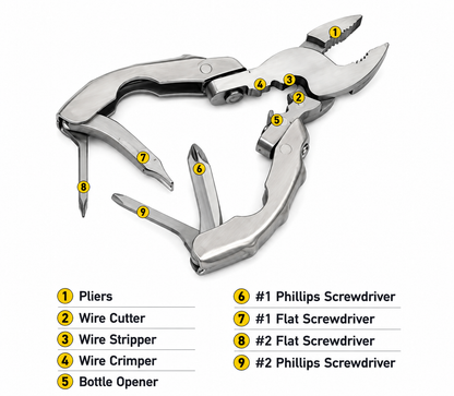Mini Multifunctional 9-in-1 Keychain Multitool