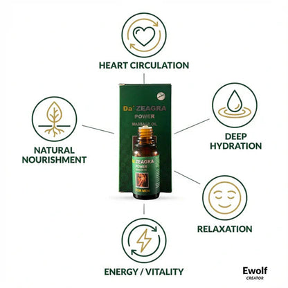 Da' ZEAGRA Power Massage Oil