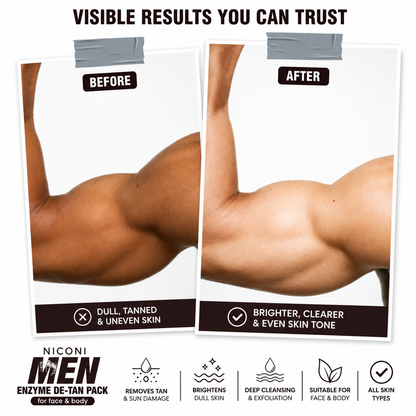 Niconi Men Enzyme De-Tan Pack For Face & Body (300g)