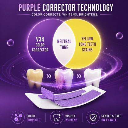 Purple Instant Teeth Whitening Strips✨