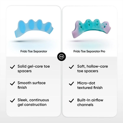 Toe Align Pro