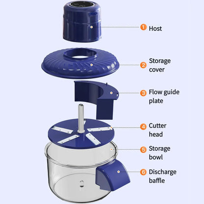 Portable Electric Fruit & Veggie Peeler