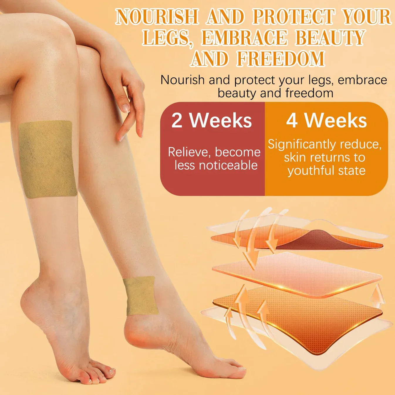 Kenko Varicose Vein Patches