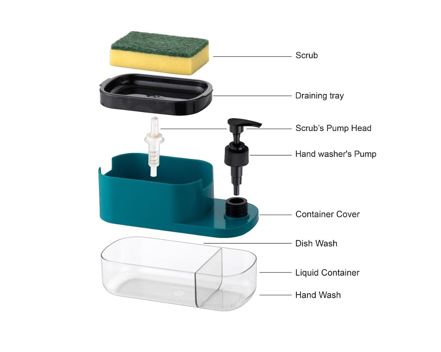 Premium 3-in-1 Kitchen Soap Dispenser Organizer